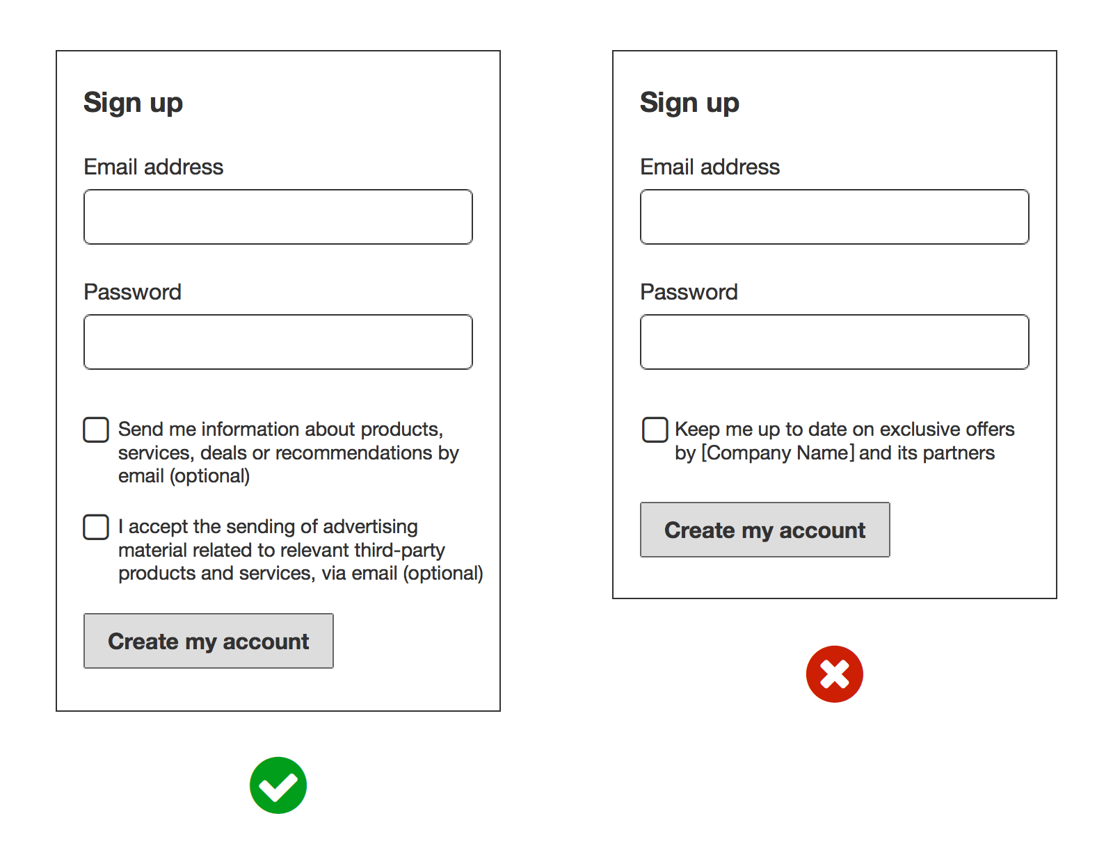 example of correct gdpr email consent collection form vs incorrect