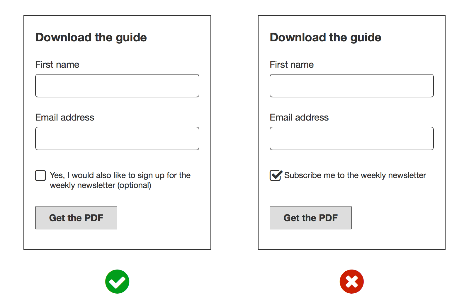 Image shows two forms. One leaves an opt-in box unchecked until a user chooses to select it. This is the correct way to handle an opt-in.