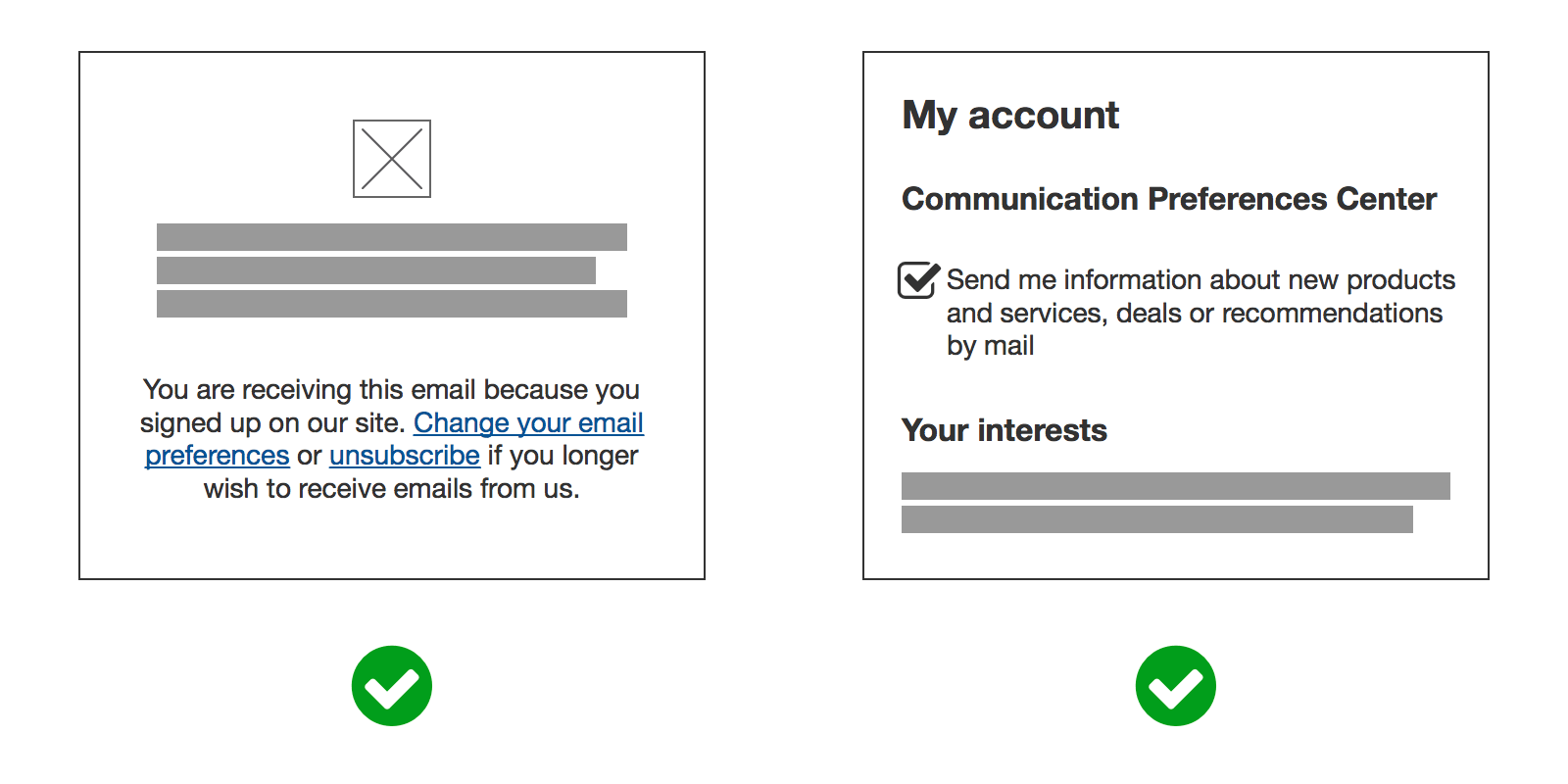 GDPR form - Make it easy to withdraw consent